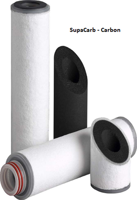 Filter Cartridges (Carbon) 10" & 30" - Code 7